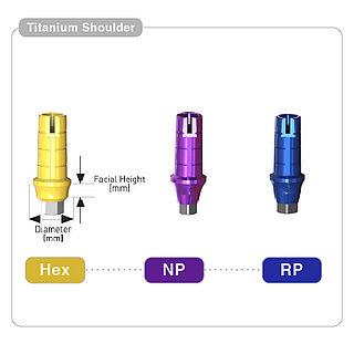 Shoulder Abutments | SpiralTech Dental Implants, Inc.